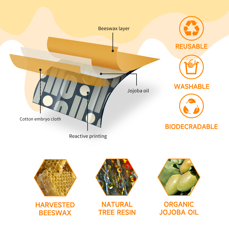 3 Sizes(S,M,L) Organic Beeswax - Beeswax Food Cover ulasan dan harga