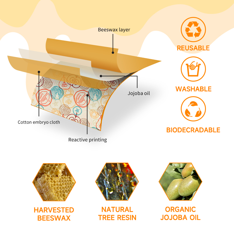 9Pack Reusable Beeswax Wraps,  - Beeswax Food Cover ulasan dan harga