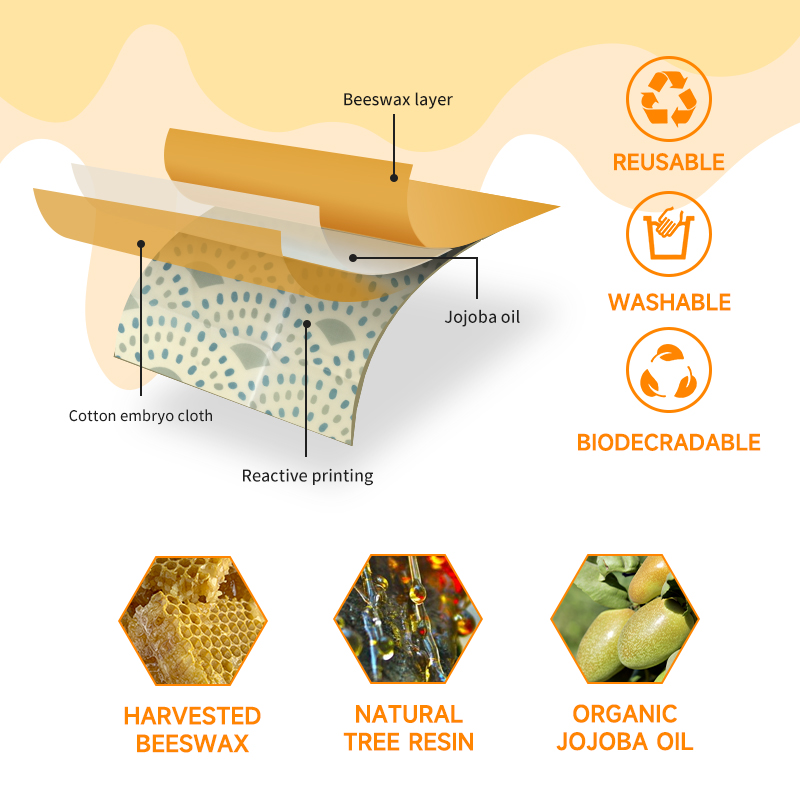 3pcs refrigerator freezing saf - Beeswax Food Cover ulasan dan harga